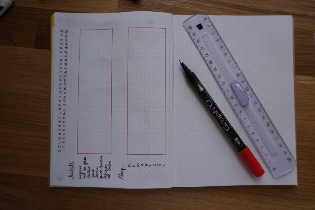 décorer la page tracker bujo