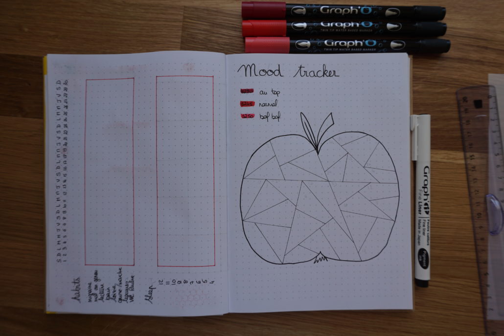 page tracker bujo